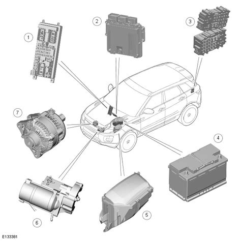 Evoque extra battery module